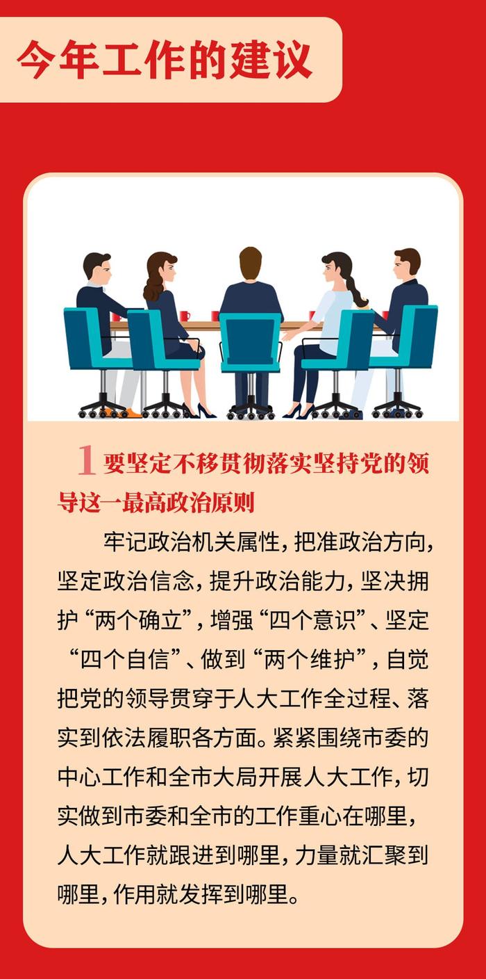 【两会·一图读懂】围绕大局认真履职 勇于担当积极作为 一图读懂哈尔滨市第十五届人民代表大会常务委员会工作报告