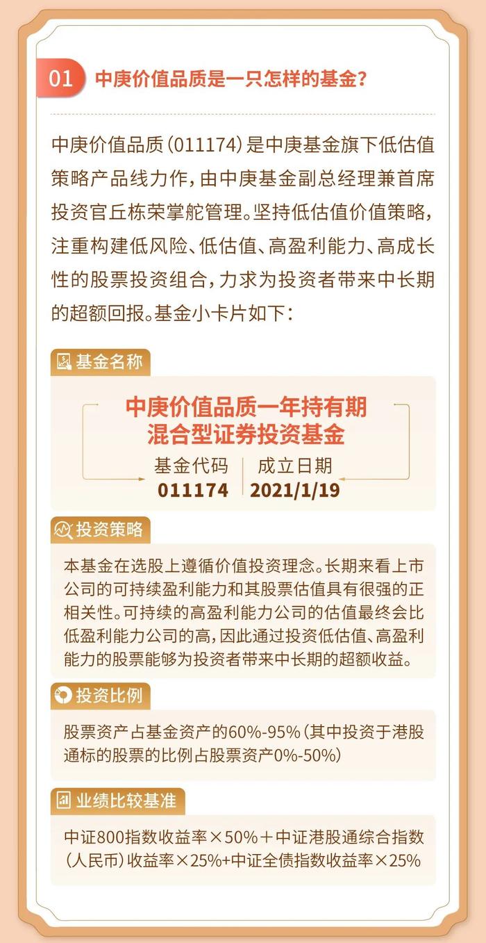 十问十答，解答关于对中庚价值品质基金最关心的问题