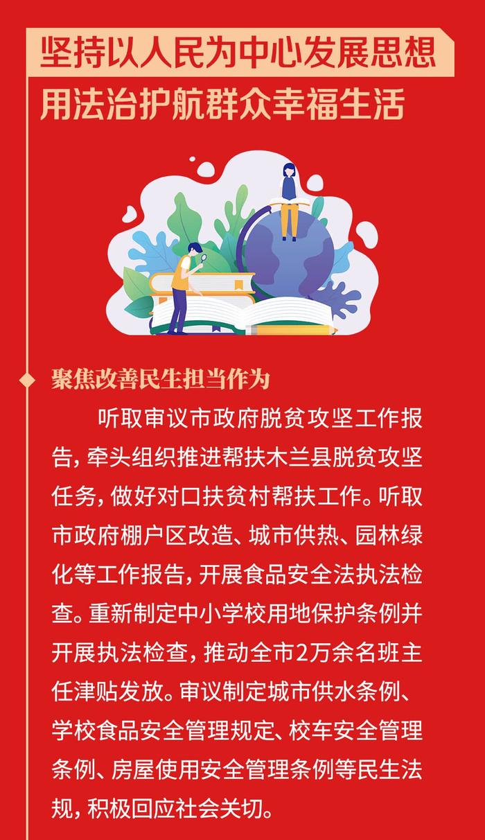 【两会·一图读懂】围绕大局认真履职 勇于担当积极作为 一图读懂哈尔滨市第十五届人民代表大会常务委员会工作报告