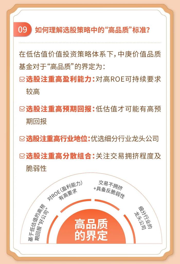 十问十答，解答关于对中庚价值品质基金最关心的问题