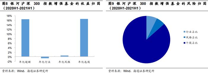 兴业量化投资团队及楼华锋先生侧写——严控风险，灵活应对不同市场环境