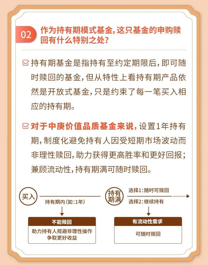 十问十答，解答关于对中庚价值品质基金最关心的问题