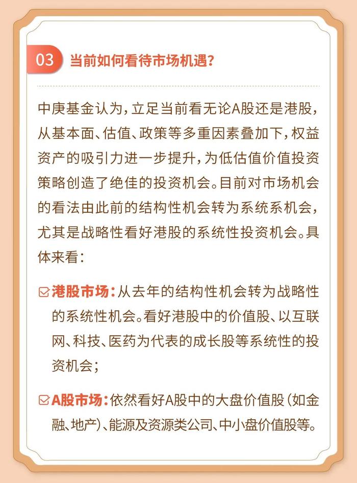 十问十答，解答关于对中庚价值品质基金最关心的问题