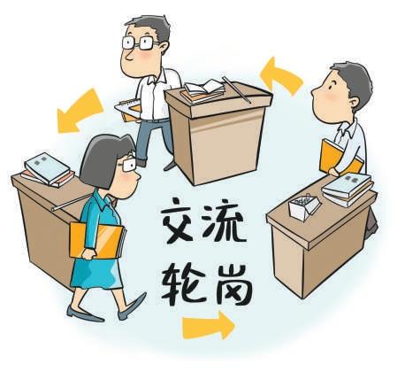 新气象，北京近万人次中小学教师交流轮岗，这样做给课堂带来了什么？