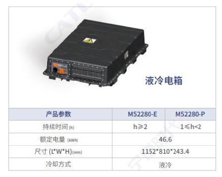 资料来源:宁德时代官网,中金公司研究部