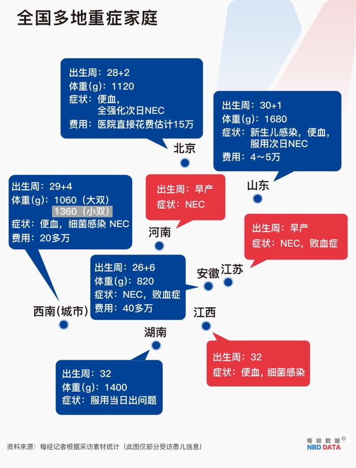 美国FDA：雅培一工厂发现致病细菌！雅培中国：我们售出的产品没有！多个家庭向雅培求真相