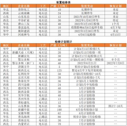 PVC：持续性的需求孱弱，间歇性的交易预期