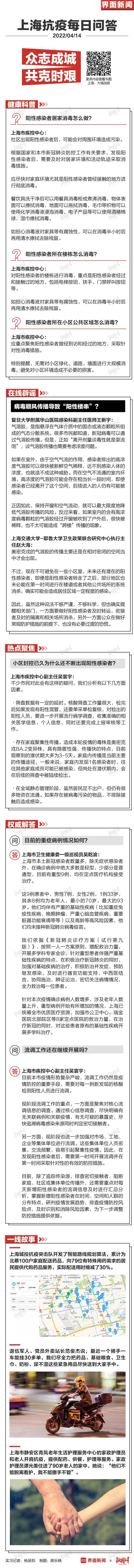 上海抗疫每日问答 | 感染者居家消毒怎么做？病毒顺风传播导致“阳性楼串”？