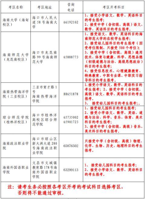 上半年中小学教师资格笔试成绩4月15日公布