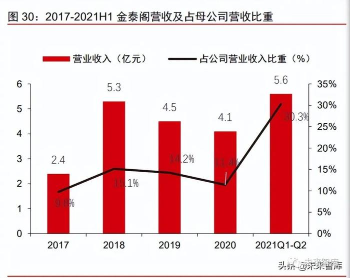 新能源汽车动力电池回收专题报告：加速构建产业链循环一体化