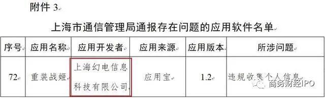 宾酷网络IPO：两版招股书数据突变，多家供应商违法违规