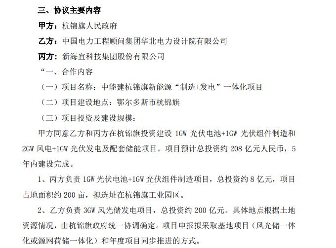 一字涨停！市值30多亿元的ST公司，参与208亿元光伏大项目！深交所发关注函→