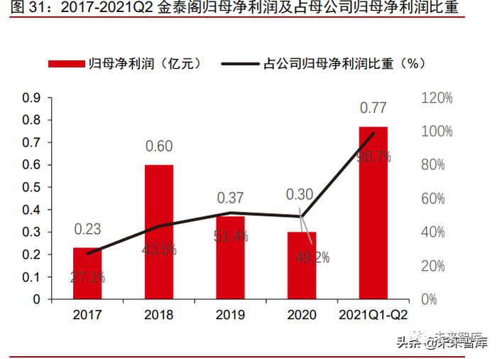 新能源汽车动力电池回收专题报告：加速构建产业链循环一体化