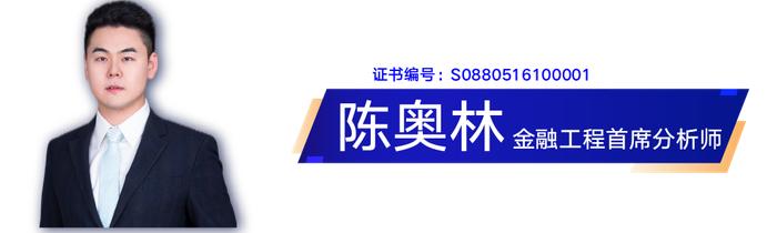 晨报0414 |金融工程、特步国际、今天国际、力合微、中国化学、江苏银行、迈为股份