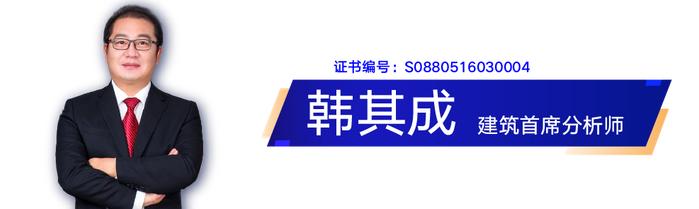 晨报0414 |金融工程、特步国际、今天国际、力合微、中国化学、江苏银行、迈为股份