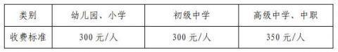 上半年中小学教师资格笔试成绩4月15日公布