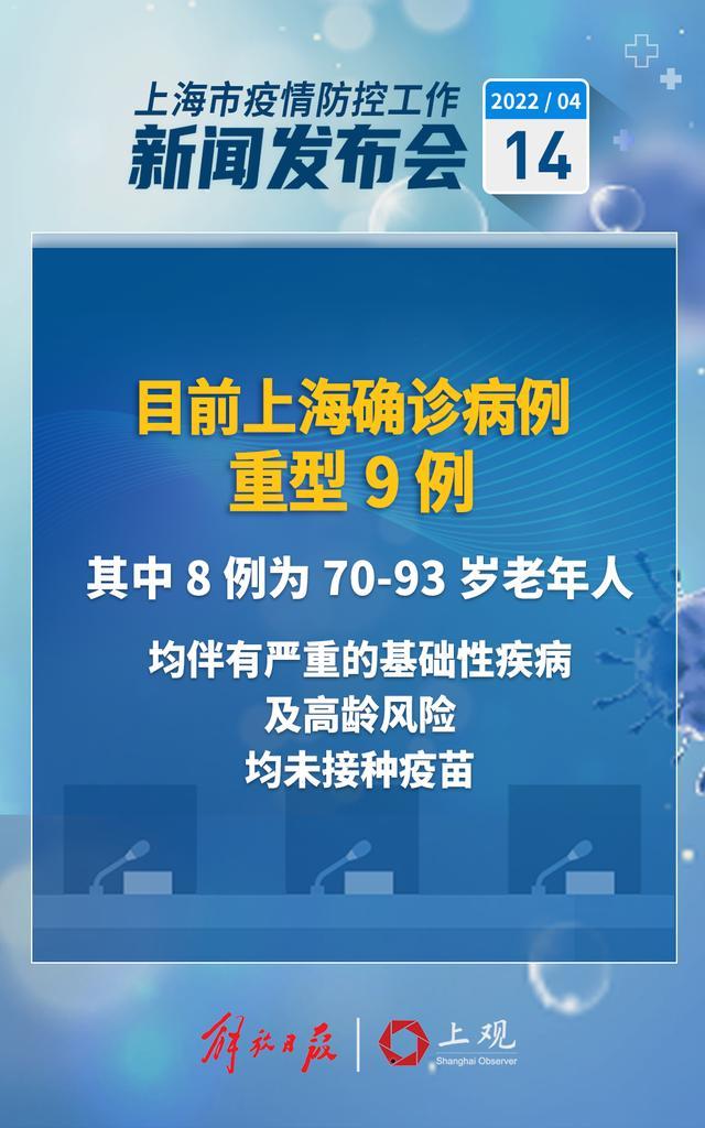 目前有9例重症，其中8例为70-93岁老年人