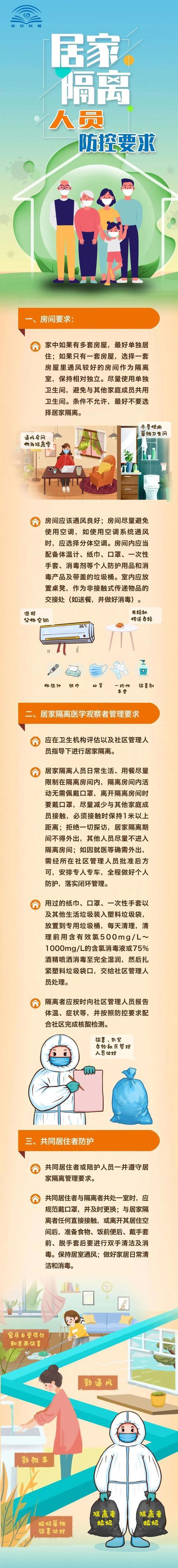 中国疾控中心发布《居家隔离人员防控要求》，适用于这些人群→