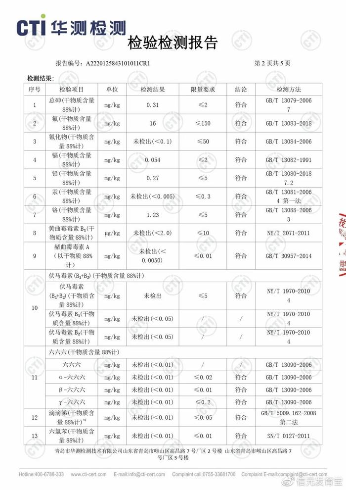 近百只猫咪疑因食用猫粮后死亡，信元发育宝发布公告：猫粮符合国家标准，仍会积极救治猫咪