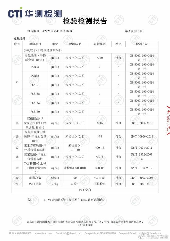 近百只猫咪疑因食用猫粮后死亡，信元发育宝发布公告：猫粮符合国家标准，仍会积极救治猫咪