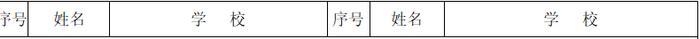 赞！永州这些同学拟获评省级优秀学生、三好学生、优秀学生干部！