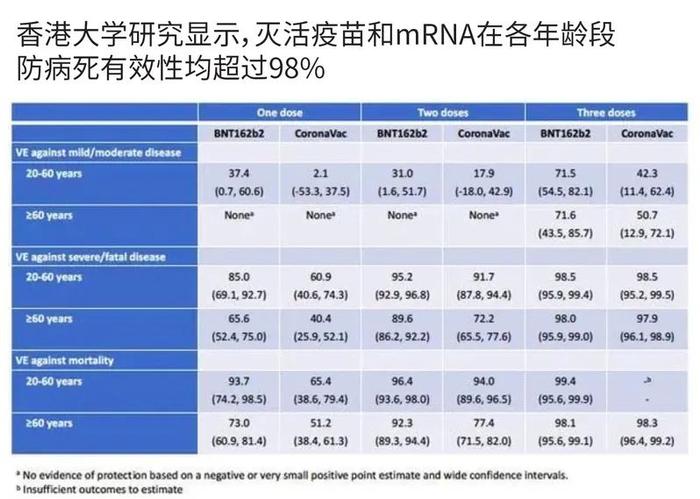 抛开传染性谈毒性是耍流氓！解析影响奥密克戎威力的三个要素→