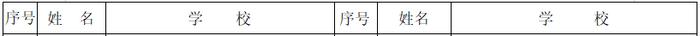 赞！永州这些同学拟获评省级优秀学生、三好学生、优秀学生干部！