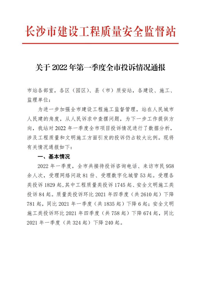 因质量安全文明施工问题  湖南利海地产、中建三局等被投诉较多