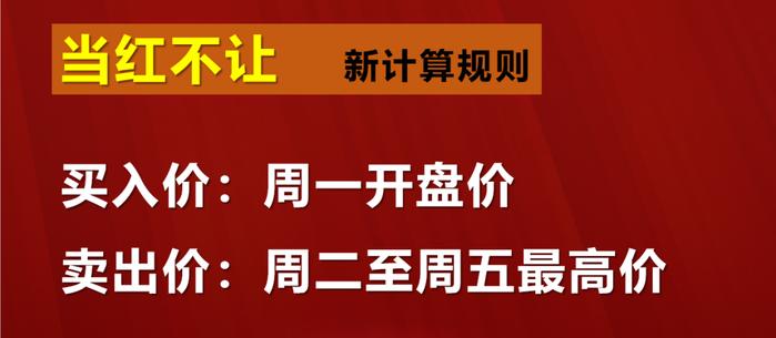 当红不让：新科冠军徐彦奇的选股思路是什么？