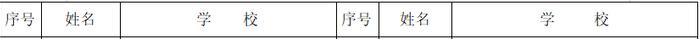 赞！永州这些同学拟获评省级优秀学生、三好学生、优秀学生干部！