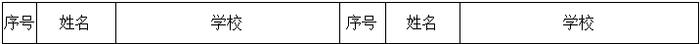 赞！永州这些同学拟获评省级优秀学生、三好学生、优秀学生干部！