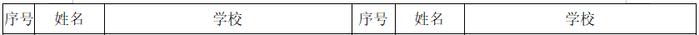 赞！永州这些同学拟获评省级优秀学生、三好学生、优秀学生干部！