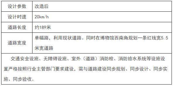 东山路、黄花巷道路改造规划方案公示