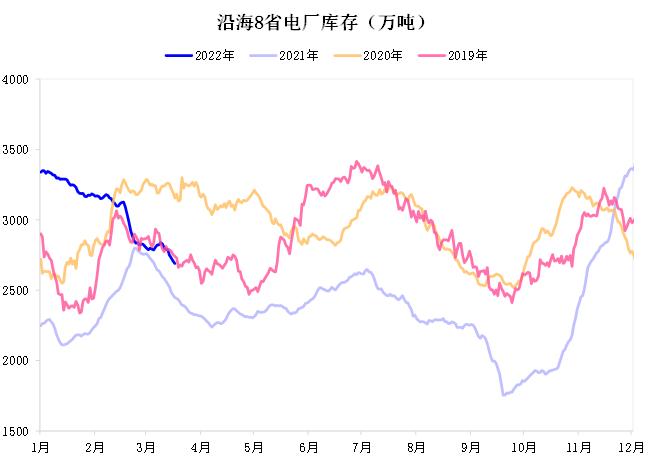 【鹏扬观察】当前哪些行业的信用债更可能出现价值重估？