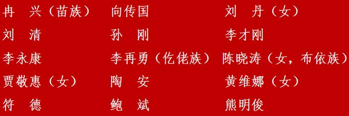 贵州省国防工业系统、黔南州选举产生出席省第十三次党代会代表