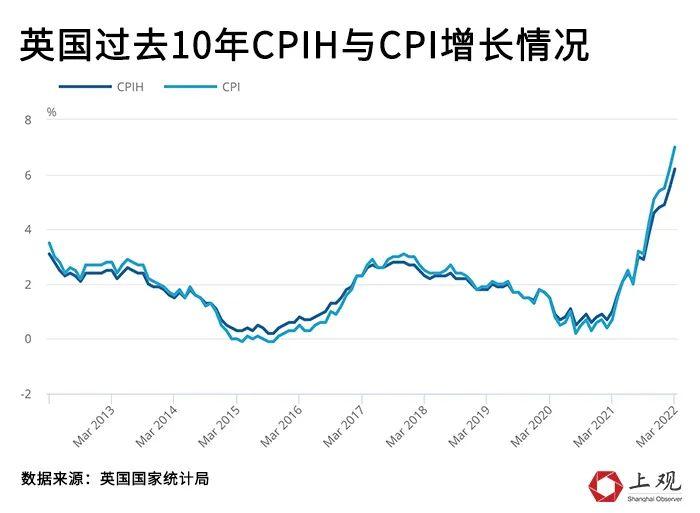 与病毒“共存”后，这些国家的生活恢复日常了吗？用数据说话→