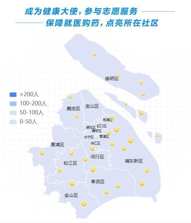 上海就医保药应急平台招募“社区健康大使”，保障“供药生命线”