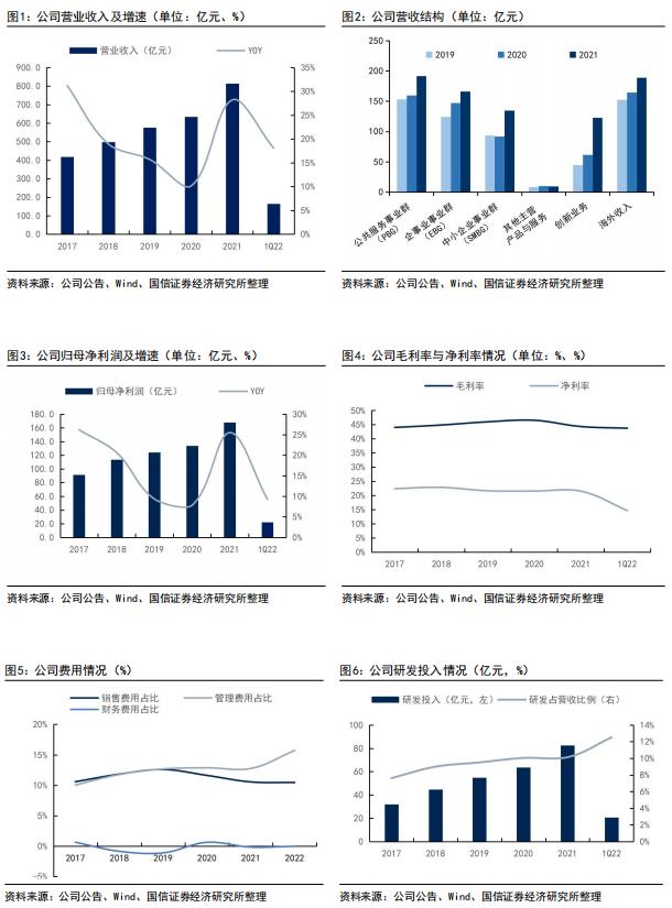 【国信电子|海康威视点评】21及1Q22稳步增长，智能物联开启多维成长空间