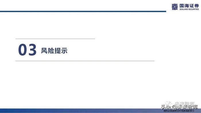 汽车行业专题报告：新能源汽车集体涨价怎么看？