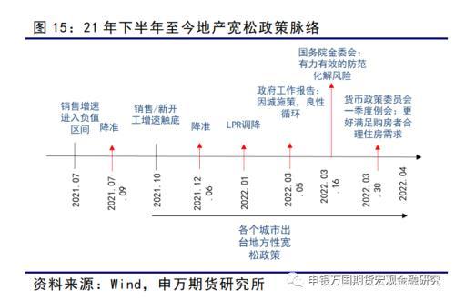 黑色金属：螺纹需求底部或已探明，成本支撑相对坚实