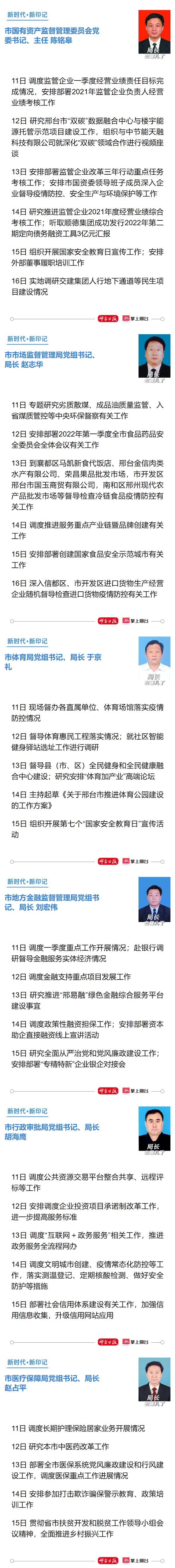 公开晾晒工作！邢台20个县（市、区）委书记、市直单位主要负责同志上周（4月11日—4月17日）主要工作