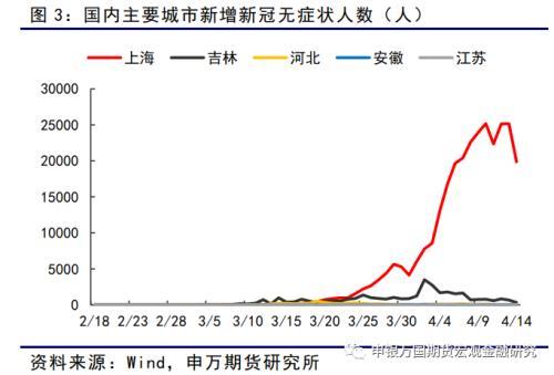 黑色金属：螺纹需求底部或已探明，成本支撑相对坚实