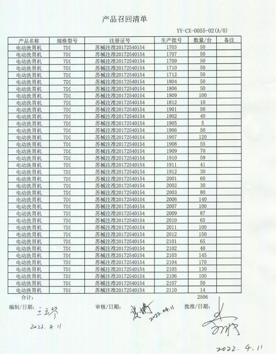 江苏鱼跃医疗设备股份有限公司对7DI电动洗胃机主动召回