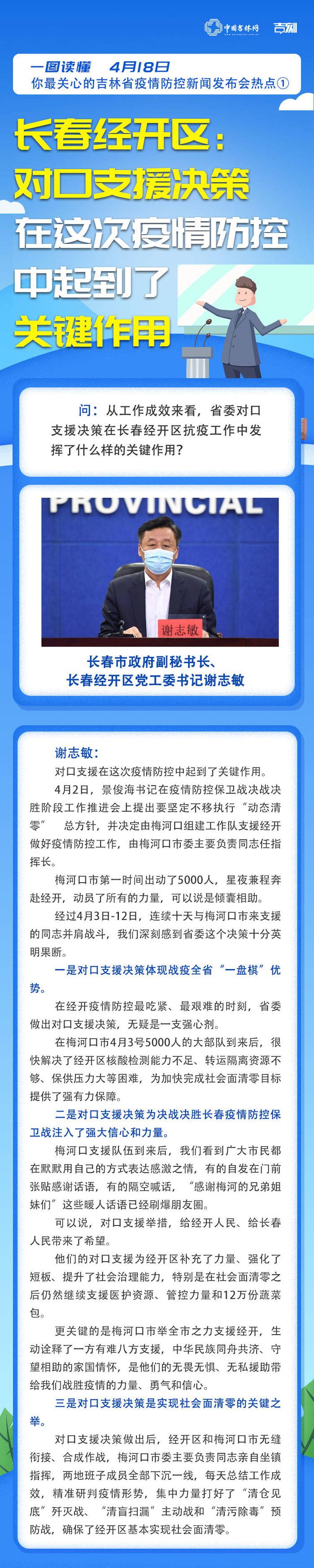 一图读懂丨长春经开区：对口支援决策在这次疫情防控中起到了关键作用