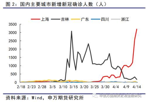 黑色金属：螺纹需求底部或已探明，成本支撑相对坚实