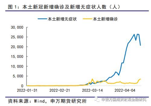 黑色金属：螺纹需求底部或已探明，成本支撑相对坚实