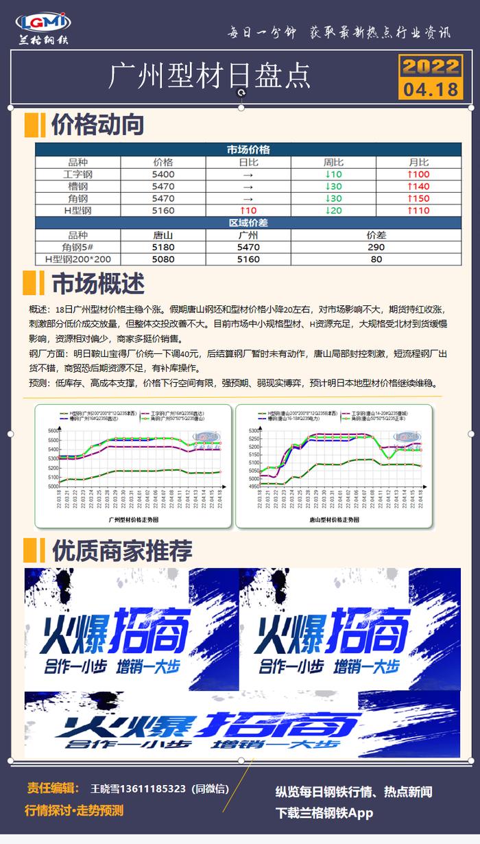 广州型材日盘点：期盘刺激低价有成交，价格主稳运行