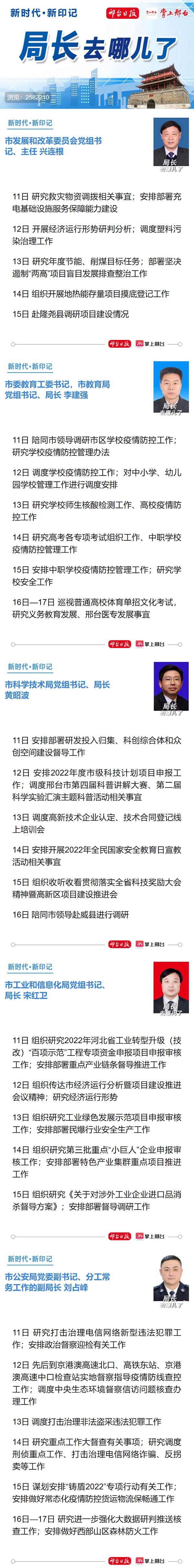 公开晾晒工作！邢台20个县（市、区）委书记、市直单位主要负责同志上周（4月11日—4月17日）主要工作