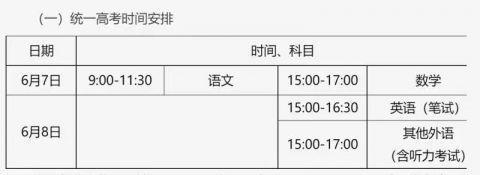 北京市2022年高招工作规定出炉 考试时间四天 本科普通批可填30个志愿