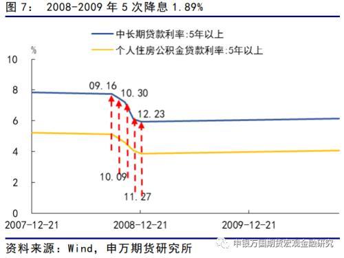 黑色金属：螺纹需求底部或已探明，成本支撑相对坚实